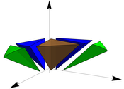 Intersection decomposition: Decomposition of the intersection volume between the spherical filter support and a input tetrahedron. The different colors denote different geometrical shapes for which a closed form solution of the integral can be obtained.